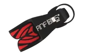 USB forma personalizada